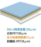 SOL-IJ用受容層 (30μm) 白色PET100μm 自己粘着樹脂層35μm 剥離紙 (PET38μm)